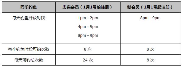 目前罗马中卫位置人员紧缺，斯莫林、库姆布拉仍无法复出，主力恩迪卡离队参加非洲杯，小曼奇尼有伤在身，目前罗马阵中只剩下略伦特一名健康中卫。
